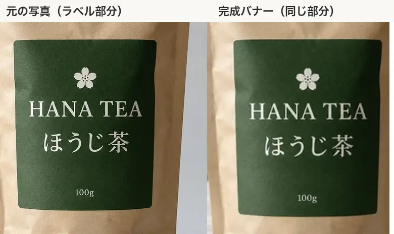 元の写真のラベルと、完成バナーのラベルを同じ高さにそろえて並べた画像。花のマーク、HANA TEA、ほうじ茶、100gの文字と位置が同じ。