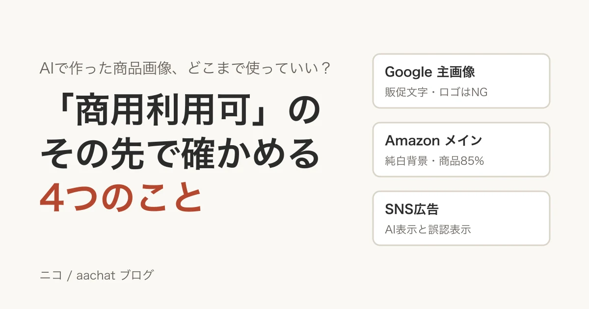 「商用利用可」のその先で確かめる4つのこと、の見出しの横に、Google主画像、Amazonメイン、SNS広告のカードが3枚並んでいる。