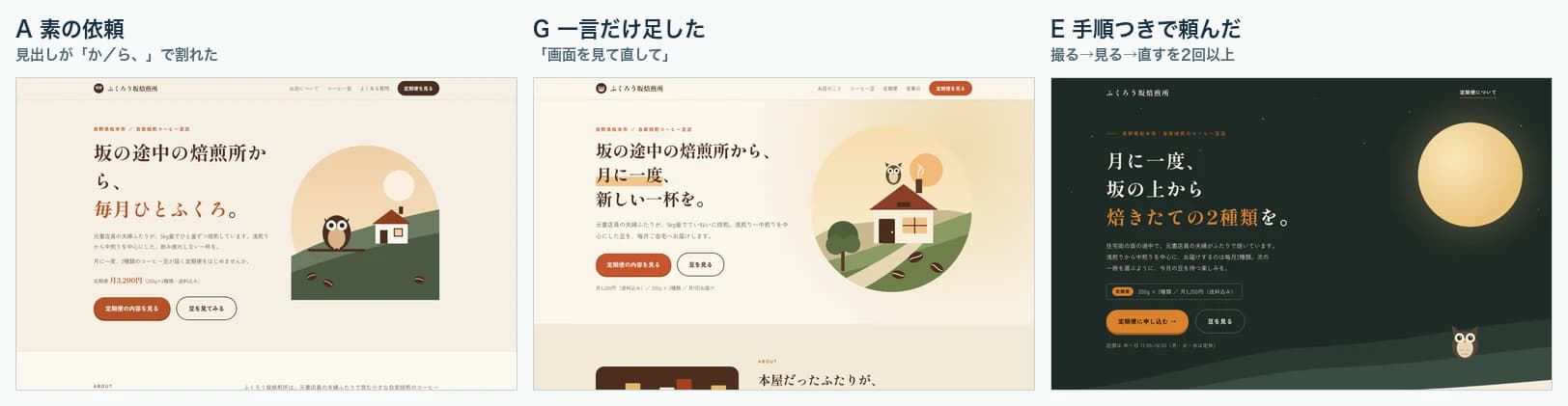 同じ条件で撮影した3枚の画面。素の依頼、一言足した依頼、手順つきの依頼