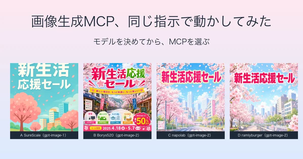 同じ指示で4つの画像生成MCPが作った「新生活応援セール」のポスターを横に並べた画像。左端だけ構図と画風が違う。
