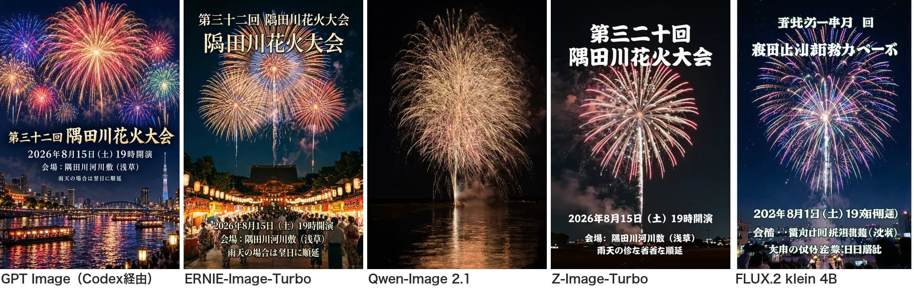 花火大会ポスターの比較。左からGPT Image、ERNIE-Image-Turbo、Qwen-Image 2.1、Z-Image-Turbo、FLUX.2 klein 4B。