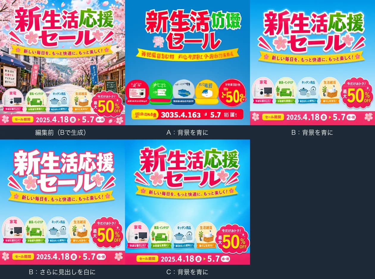編集前のポスターと、A・B・Cの編集結果。Aだけ見出しの一部やバナーの文字が崩れている。Bは続けて見出しを白に変えられた。