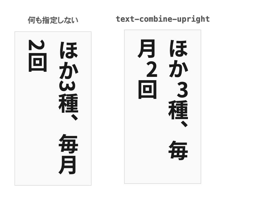 縦書きの「ほか3種、毎月2回」を比べた画像。何も指定しないと数字が横向きに寝る。text-combine-upright: allを付けると数字が起き上がる